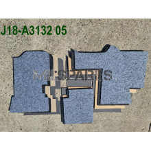 Firewall Padding GPA